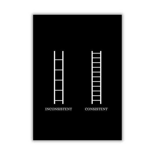 The Consistency Ladder